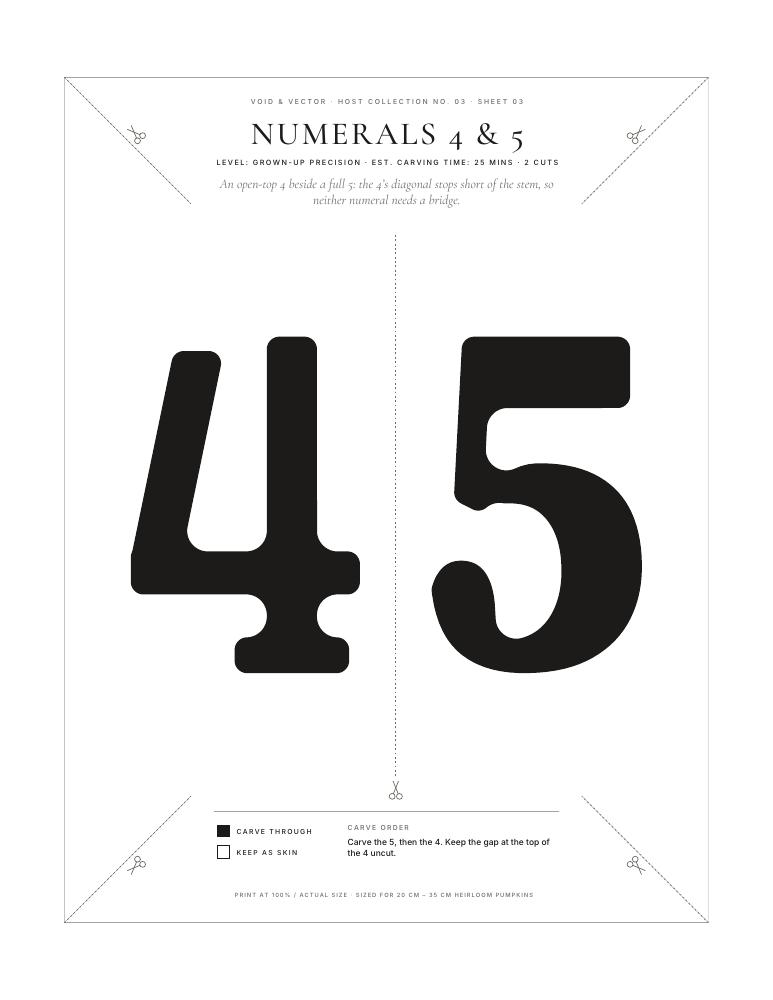 Numerals 4 & 5