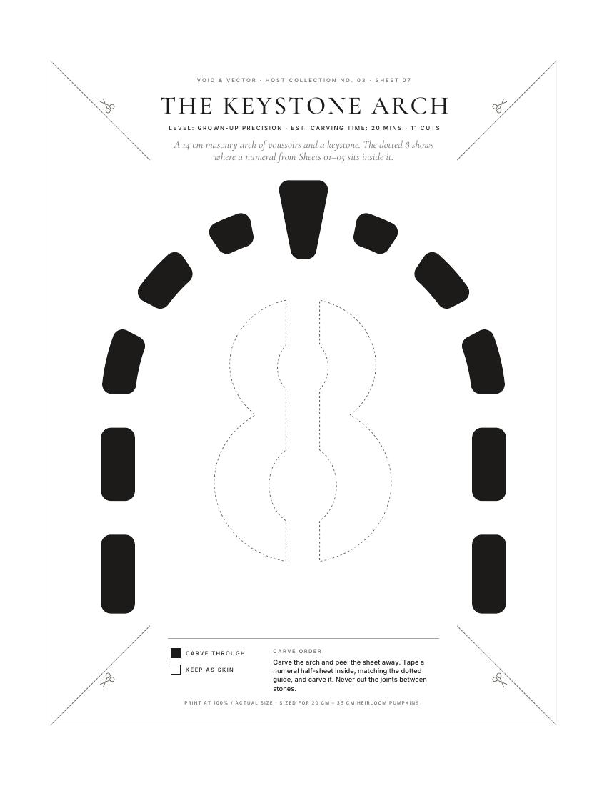 The Keystone Arch
